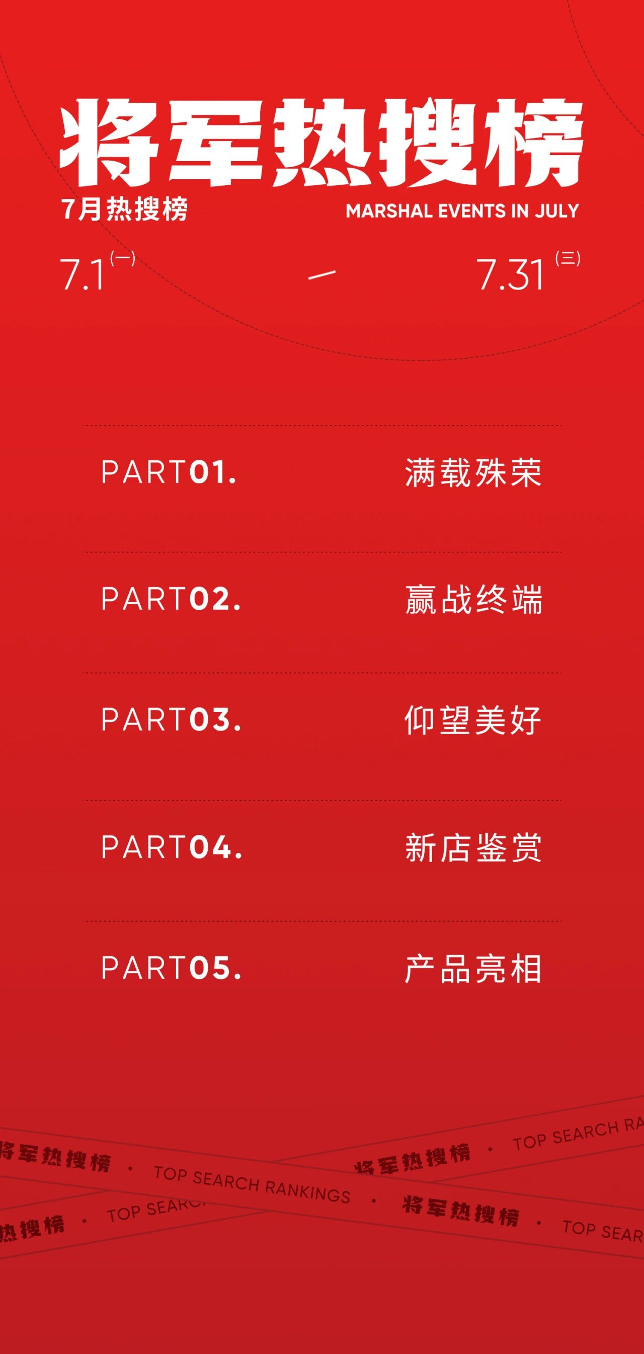 锐意进取，多维制胜 | 永乐app七月热搜榜