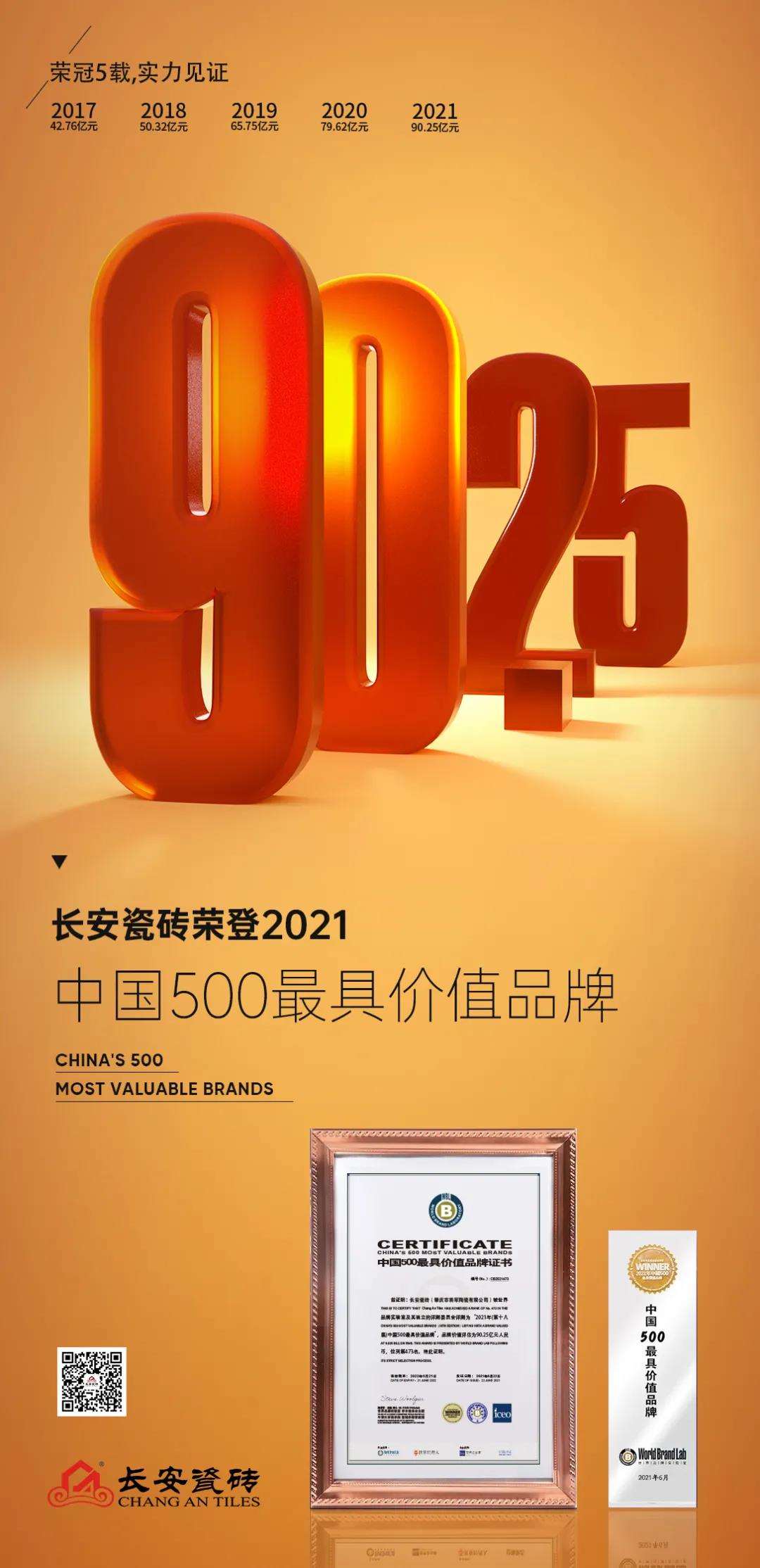 超200亿！永乐app两大品牌荣膺“中国500价值品牌”(图3)