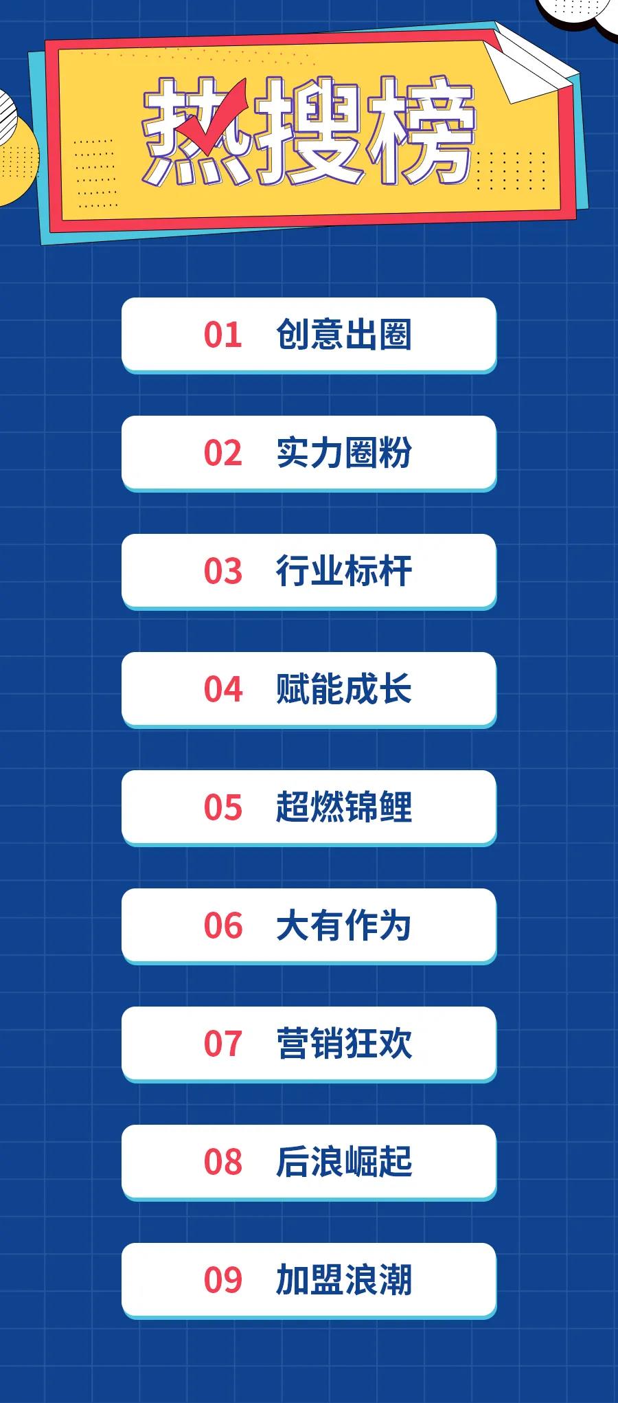 十月热搜榜 | 立足新起点,迈上新征程(图1) 十月热搜榜 | 立足新起点,迈上新征程(图1)