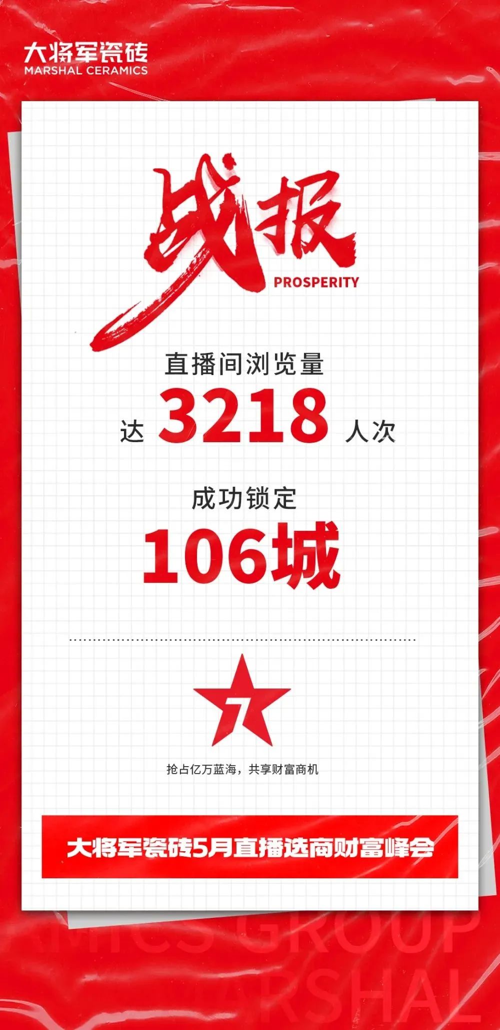 5月热搜榜 |全面发力 多轮驱动勇闯市(图2) 5月热搜榜 |全面发力 多轮驱动勇闯市(图2)