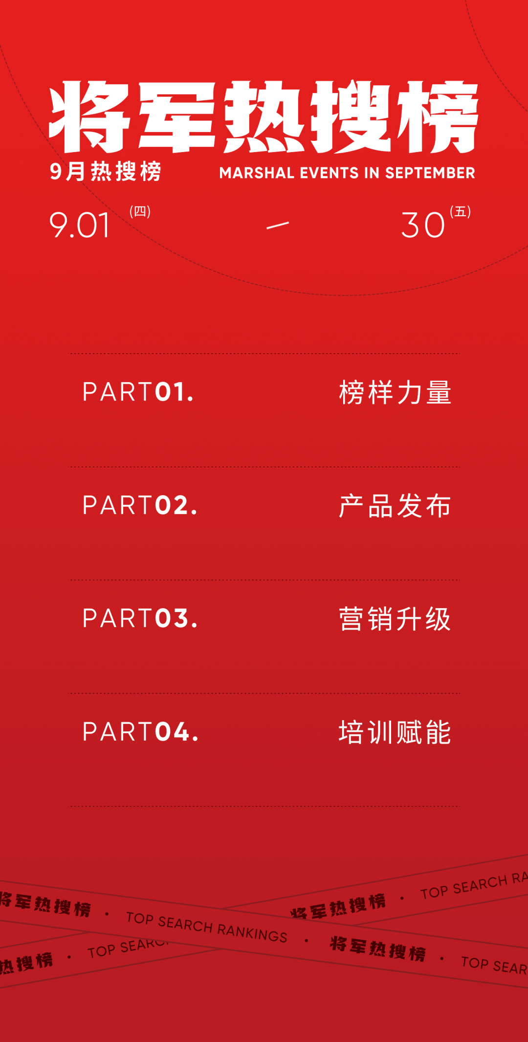9月热搜榜 | 多维赋能,培养品牌冲锋力(图1) 9月热搜榜 | 多维赋能,培养品牌冲锋力(图1)