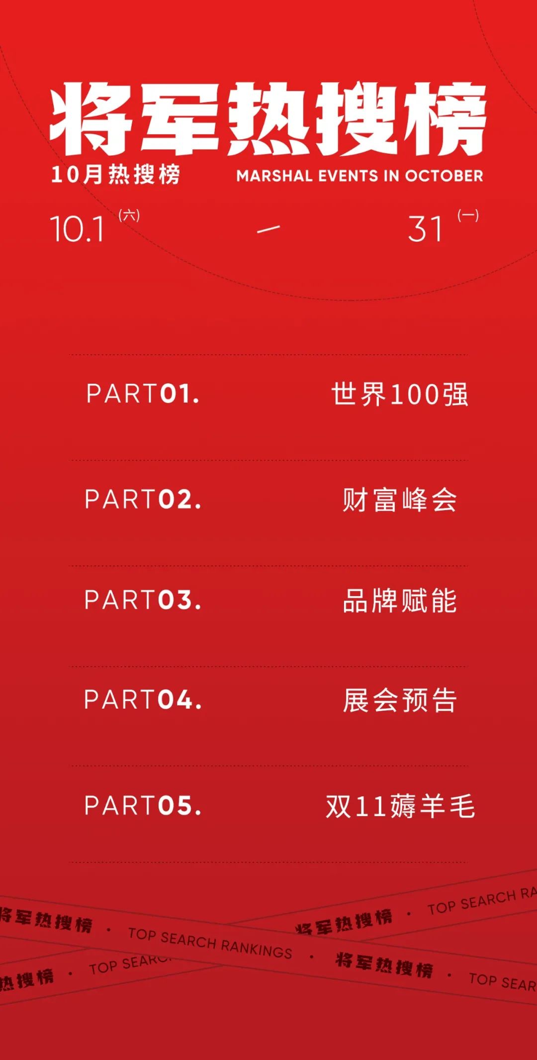 10月热搜榜 | 激流勇进,踏浪前行(图1) 10月热搜榜 | 激流勇进,踏浪前行(图1)