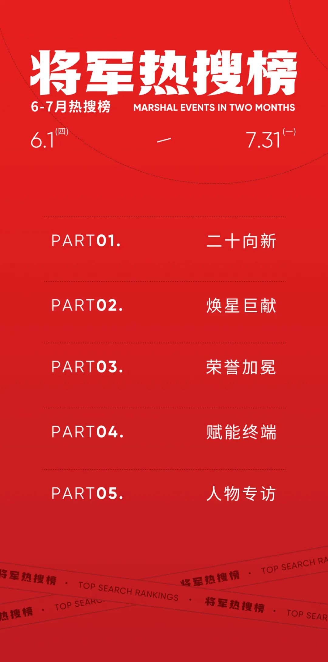 六、七月热搜榜|抒写时代华章 唱响将军强音(图2) 图片