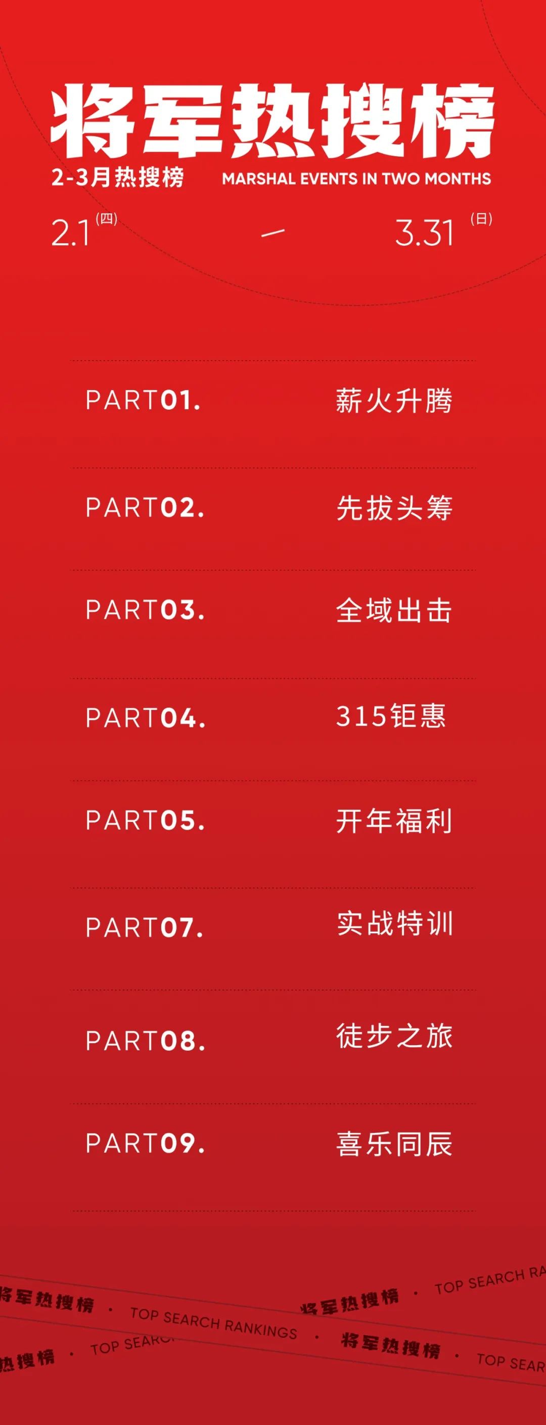 腾龙启幕，扬起新航丨永乐app二、三月热搜榜(图1)