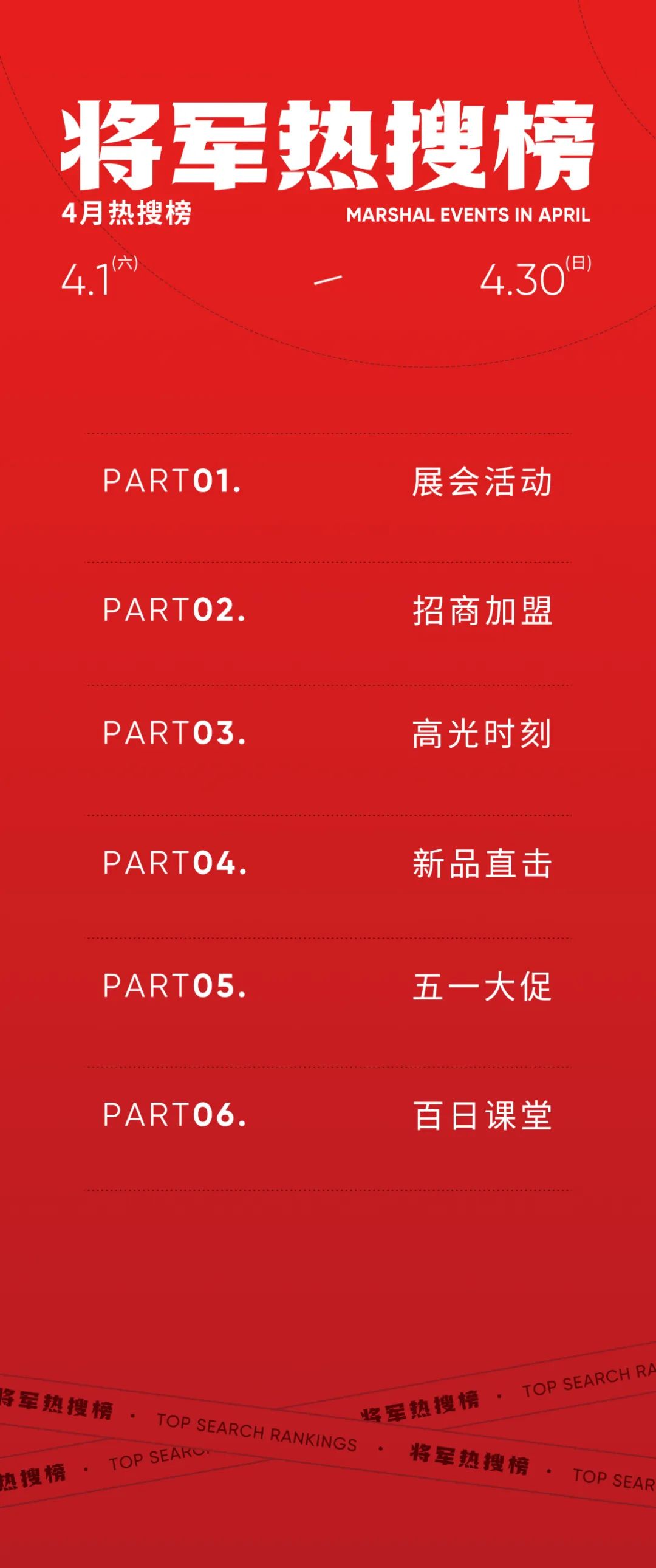 行稳致远，阔步向前丨永乐app四月热搜榜(图1)