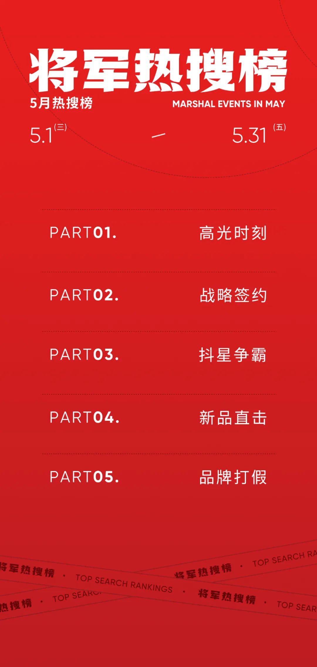 热力迸发,高歌猛进丨永乐app五月热搜榜(图1) bb3717728dc4ee776b9cd64bb8798081.jpg
