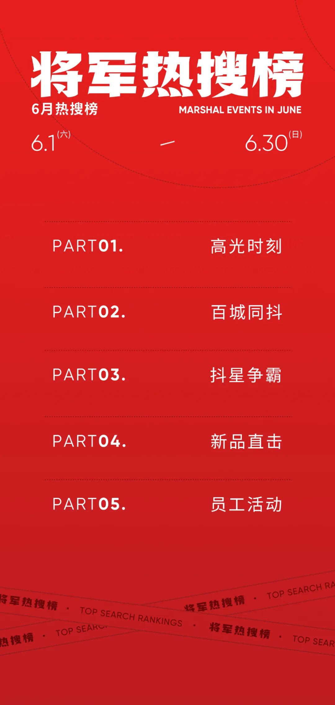 驰而不息，追光前行丨永乐app六月热搜榜(图2)