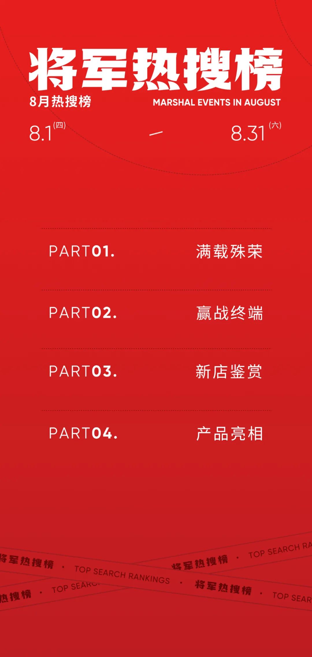 向阳而生，毅然而行丨永乐app八月热搜榜(图2)