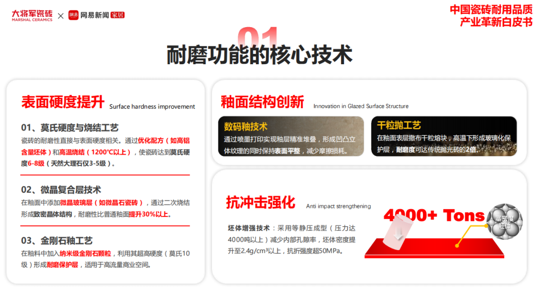 携手奋进，共谱新篇 | 永乐app十月热搜榜(图4)