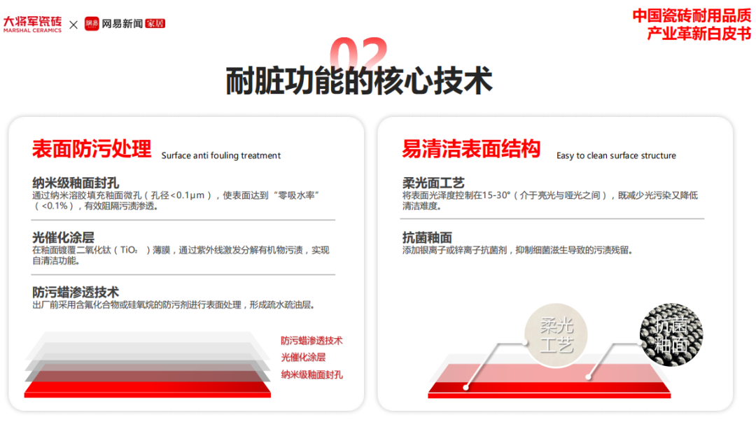 携手奋进，共谱新篇 | 永乐app十月热搜榜(图5)