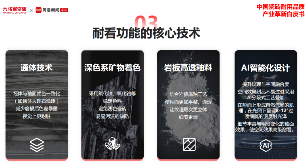 携手奋进，共谱新篇 | 永乐app十月热搜榜(图6)