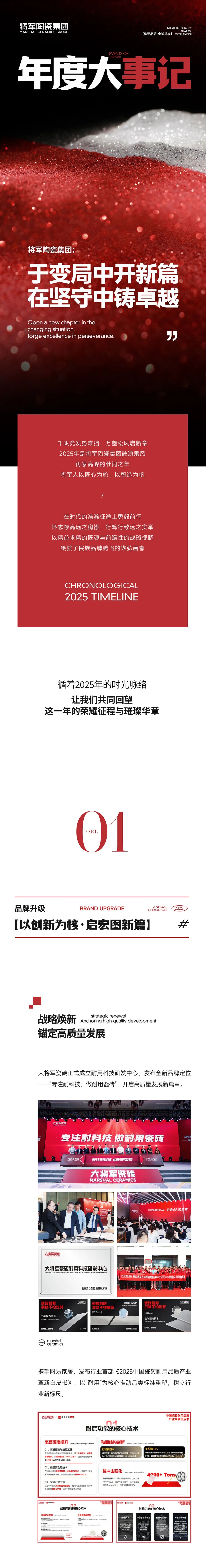 年度大事记 | 永乐app：于变局中开新篇，在坚守中铸卓越(图1)