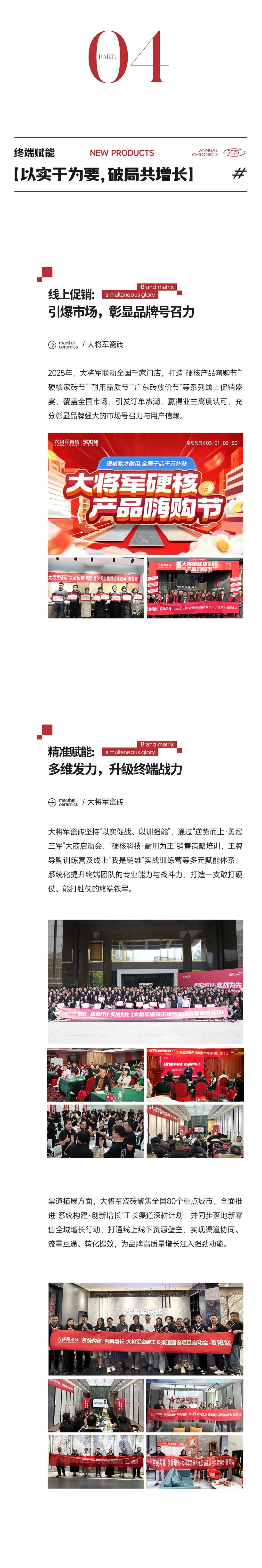 年度大事记 | 永乐app：于变局中开新篇，在坚守中铸卓越(图6)