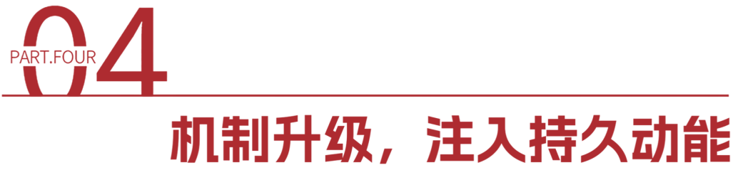 永乐app1-3月荣誉表彰盛会：聚榜样力量，启奋进新篇(图62)