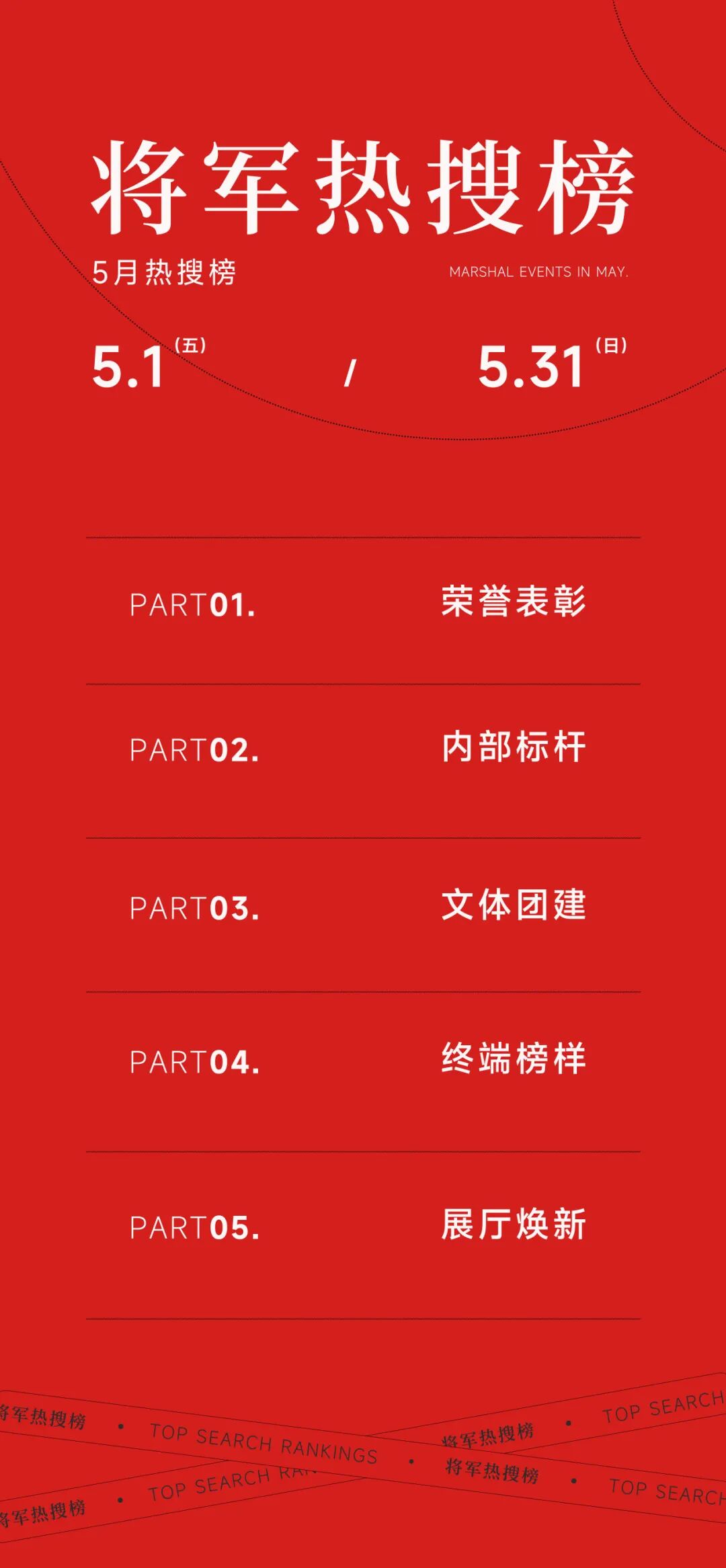 聚力实干 佳绩频传 | 永乐app五月热搜榜(图1)